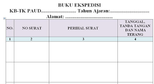 Administrasi surat menyurat semakin rapi dengan adanya buku. Contoh Gambar Buku Ekspedisi Intern Contoh Surat