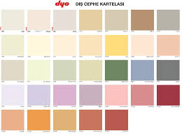 Boya, boya renkleri boya renkleri 2017, 2017 boya renkleri, dış cephe boya renkleri, dış cephe boya renkleri. Polisan Kum Beji Boya Rengi Leylara Her Sey Burada