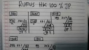 Rumus Cari Togel Hongkong Jitu 100 Tetap U R S Youtube