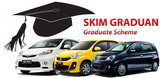 Maybe you would like to learn more about one of these? Skim Graduan Gradhitz Bank Islam Kereta Perodua