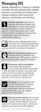 Numbness or weakness in one or more limbs that typically occurs on one side of your body at a time, or your legs and trunk Exercise Diet And Sleep Can Improve Ms Symptoms Wsj
