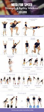 Tips And Tricks To Play A Great Game Of Football Speed Workout Agility Workouts Soccer Workouts