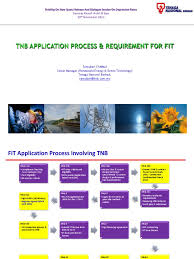 The customer can add an account. Tnb Application Process Requirement For Fit Renewable Energy Electric Power System