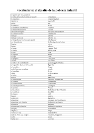 Tarea u objetivo difícil con que alguien se enfrenta. Thematisches Vokabular Vocabulario Desafio Pobreza Infantil Unterrichtsmaterial Im Fach Spanisch In 2021 Vokabeln Spanisch Vokabeln Wortschatz