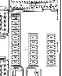 The power distribution center is located on the right side of the engine compartment, behind the battery. Dodge Dart Fuse Box Wiring Diagram Replace Progress Expect Progress Expect Miramontiseo It