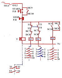 Gambar diatas adalah gambar wiring diagram star delta yang merupakan perpaduan antara interlock kontaktor dan fungsi no dan nc dari timer. Automatic Star Delta Motor Starter Electrical Technology And Industrial Practice