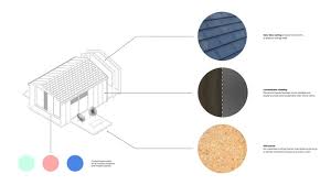 Maybe you would like to learn more about one of these? Micro Home By Uoou Studio Inhabitat Green Design Innovation Architecture Green Building