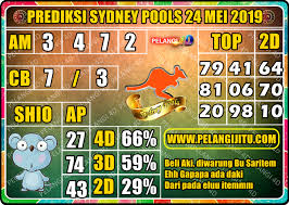 Pin On Prediksi Sydney