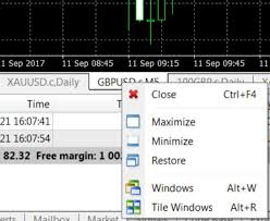 How Can I Change Mt4 Chart Sizes Timeframes Faq