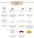 Cheese Processing Cheese Production Flow Chart
