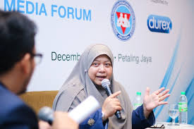 Jadi, buat anda yang belum mengamalkannya. Ejakulasi Luar Faraj Belum Tentu Dapat Cegah Kehamilan Dr Harlina Famili Mstar