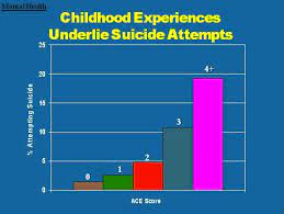 We did not find results for: What Aces Pces Do You Have Aces Too High