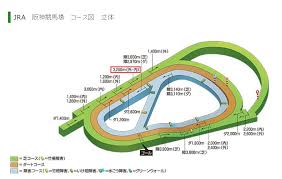 Check spelling or type a new query. åŒäººç›¸å…³ Uraå‰§æœ¬é‡Œçš„ä¸€çº§èµ›ä»‹ç»ngaçŽ©å®¶ç¤¾åŒº