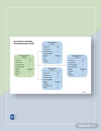 free succession planning organizational chart template