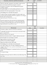 Fill out, securely sign, print or email your filled out nfpa 72 form instantly with signnow. Risk Management Quarterly Building Report Fire Safety Self Inspection Checklist Pdf Free Download
