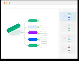 Edraw Mindmaster Free Mind Mapping Software