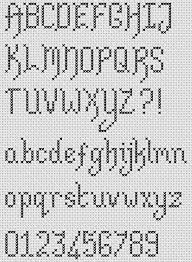 Hungarian cross stitch and greek cross stitch are two styles of cross stitch that are interesting and would make good fillers for letters. Cross Stitch Alphabets Four Complete Alphabets Cross Stitch Letter Patterns Cross Stitch Alphabet Patterns Cross Stitch Alphabet