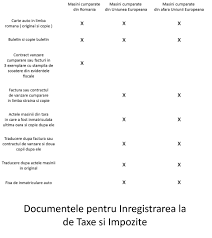 Uncategorized Archives Page 2 Of 5 Best Inmatriculari Ro
