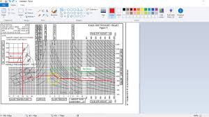 How To Use Take Off Weight Chart For Casa Exam