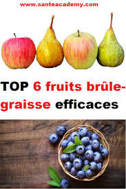 Top 6 Fruits Brule Graisse Efficaces Fruit 100 Calories Calorie