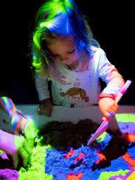 Then they can jump into the piles, toss the leaves up in the air and crunch them in their hands and under their for kids who are old enough, find an indoor trampoline park where they can go to jump on trampolines and hang out with their friends. Dry Messy Play Ideas For Hypersensitive Children