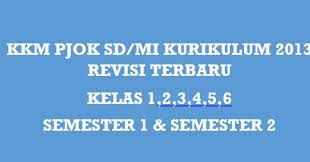 Kriteria ketuntasan minimal/kkm pjok tahun pelajaran 2018/2019; Kkm Pjok Sd Kurikulum 2013 Revisi 2018 Kelas 1 2 3 4 5 6
