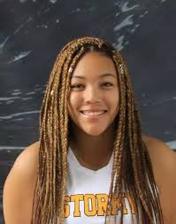 2018-19 Women's Basketball Roster