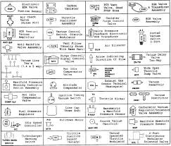 Wiring Diagram Symbols Chart Wiring Diagrams