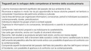 Cosa Si Fa Alle Scuole Elementari Non Programmi Ma Competenze Mamma Felice