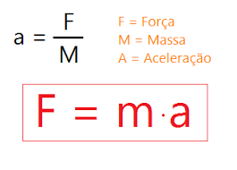 Resultado de imagem para força resultante formula