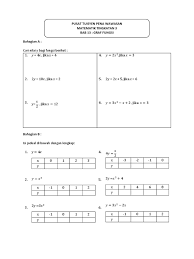 This paper consists of 100 questions. Matematik Graf Fungsi Tingkatan 5