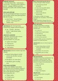 Sekarang kuss semangat ) alhamdulillah hari ni dah habis 44 hari berpantang kami. 14 Pantang Food Ideas Confinement Food Recipes Food