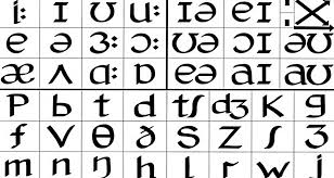 phonemic chart for tefl eslbase com