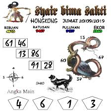 Pin Di Syair Togel Hongkong