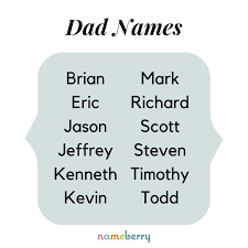 Baby Names Names Happy Father Baby Names