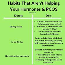 Habits Stopping You From Reversing Your Pcos In 2020 Pcos Pcos Diet Plan Pcos Diet
