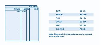 Make Your Pretty Home Prettier Mattress Sizes Twin Mattress Size Mattress Size Chart