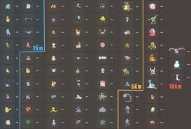 Pokemon Go Eggs Sorted By Distance Im A Giant Nerd