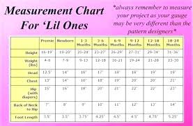 Baby Blanket Measurements Gitary Online