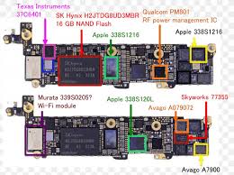 Watch the latest apple technology news below. Iphone 5s Iphone 6 Iphone 5c Telephone Png 1263x940px Iphone 5s Apple Circuit Component Circuit Prototyping
