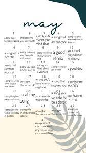 Pin On 2021 Year Of Music