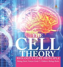 Vignettes that reveal how numbers serve as a sixth sense to understanding our cells. The Cell Theory Biology S Core Principle Biology Book Science Grade 7 Von Baby Englisches Buch Bucher De