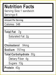 Free nutrition facts label template education! Editable Nutrition Label Template Propranolols