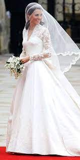Kate Middleton Robe De Mariee Kate Middleton Mariage Kate Middleton Robe De Mariee Classique