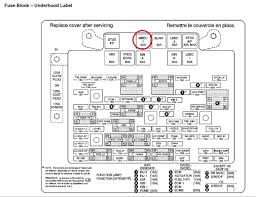 We have 191 chevrolet vehicles diagrams, schematics or service manuals to choose from, all free to download! 2009 Chevy Fuse Box Diagram Inside Auto Electrical Wiring Diagram