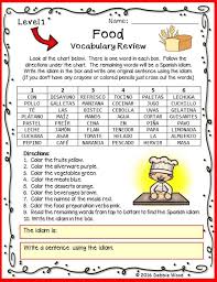 Spanish Food Activities Spanish Food Vocabulary Spanish Idioms How To Speak Spanish