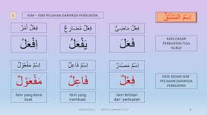 Konjungsi ثم berfungsi sebagai 'kemudian' dalam menyatakan tahapan/ runutan kegiatan. Jom Kenali Masdar Untuk Kata Kerja Nota Bahasa Arab Facebook