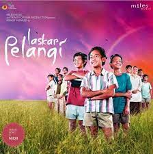 Kumpulan contoh resensi novel seperti laskar pelangi, dilan, dear natahan, 5 cm, hujan dan lain sebagainya lengkap dengan strukturnya. 4 Contoh Resensi Novel Yang Baik Dan Benar Beserta Tujuannya