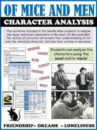 Of Mice And Men Character Analysis Activities Of Mice And Men Character Analysis Activities Teaching American Literature