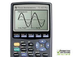 About this time card calculator. Ti 83 Plus